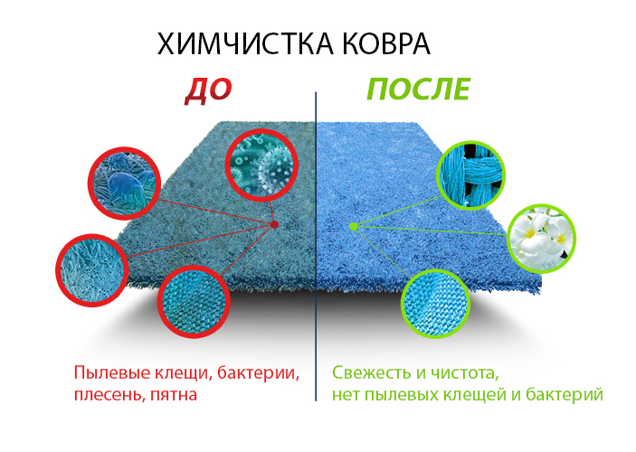 чистка ковров